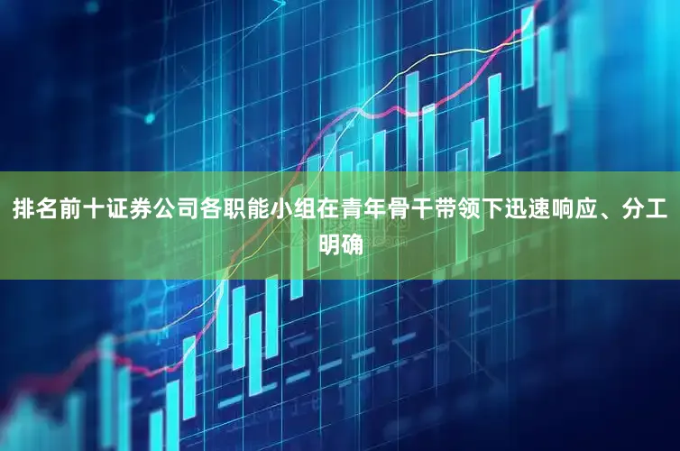 排名前十证券公司各职能小组在青年骨干带领下迅速响应、分工明确
